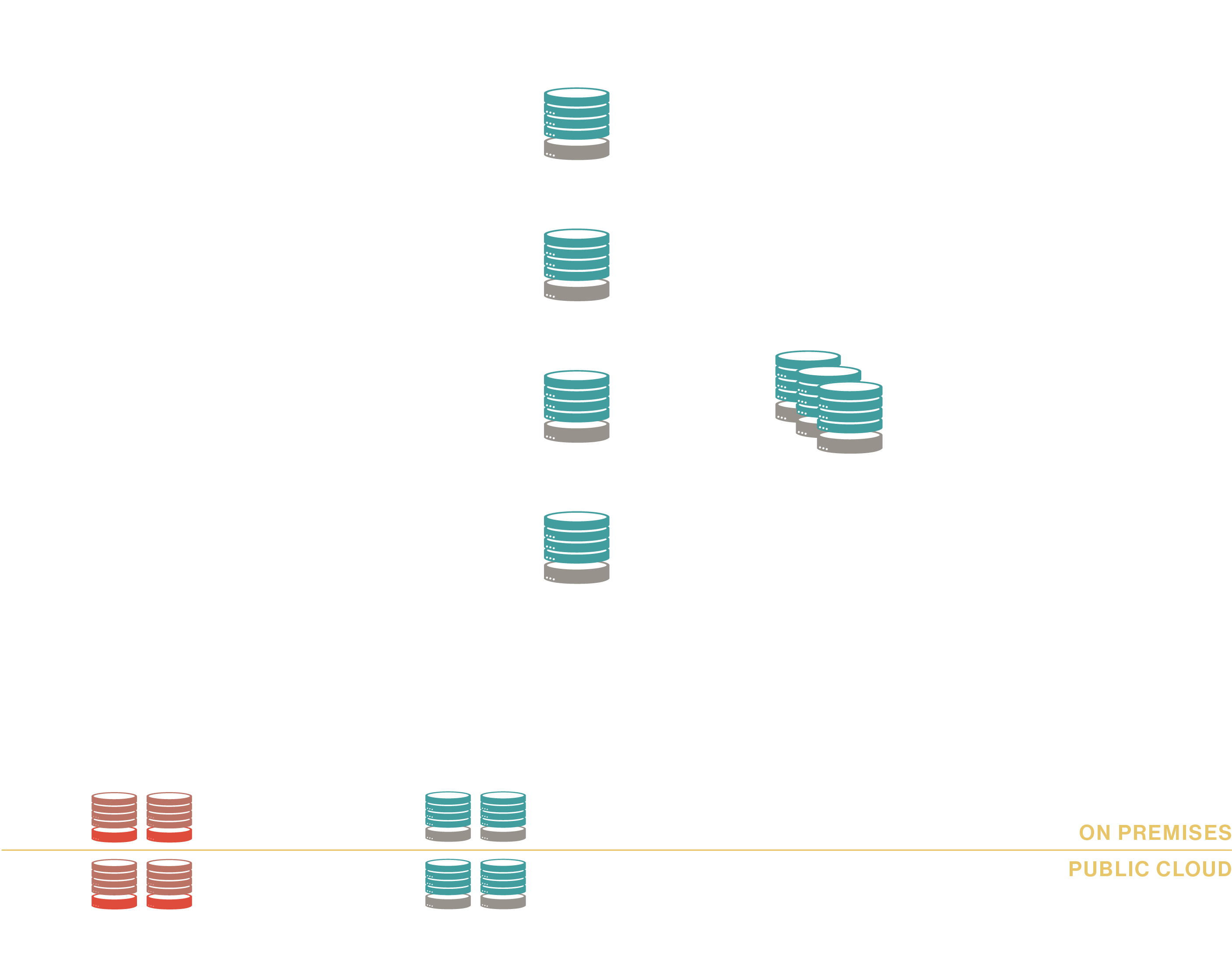 マーケテクチャ